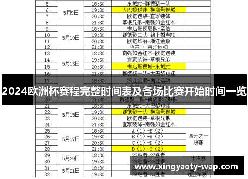 2024欧洲杯赛程完整时间表及各场比赛开始时间一览