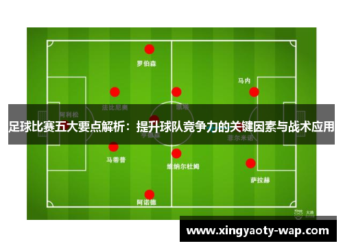 足球比赛五大要点解析：提升球队竞争力的关键因素与战术应用